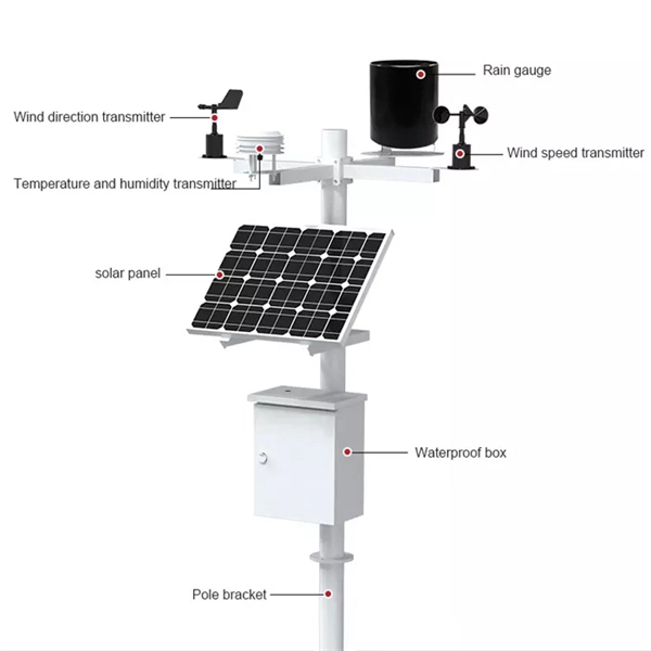 Working principle of a four-way beam splitter