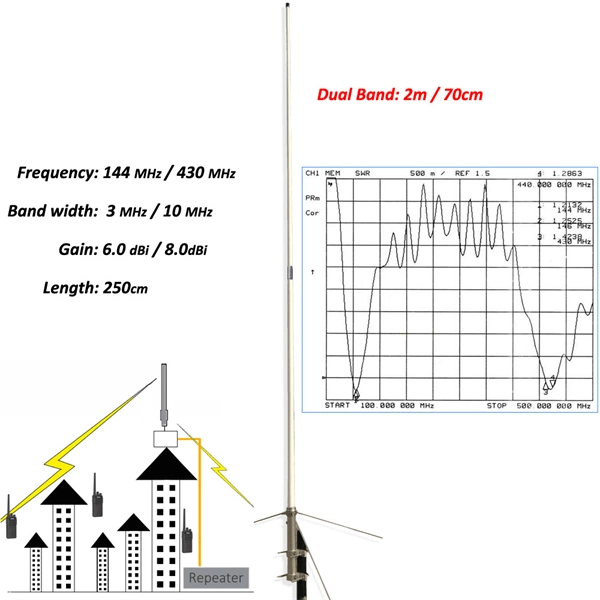 Does low-voltage wiring include cable trays  - E-Motional Optics & Connectivity