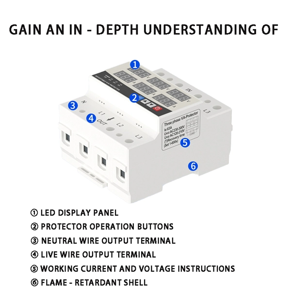 How to divide a 10kV busbar into 4 sections - E-Motional Optics & Connectivity