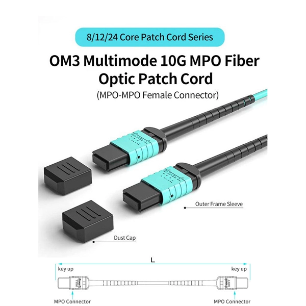 Standard for Primary Distribution Box Prefabricated Houses - E-Motional Optics & Connectivity