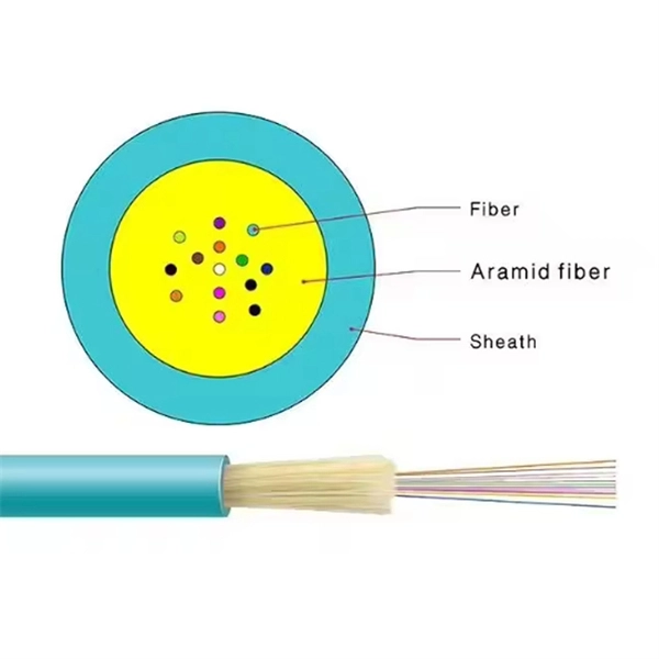 Can optical cables from mines be used for communication 