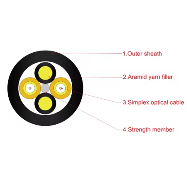 Long-distance fiber optic cable interruption
