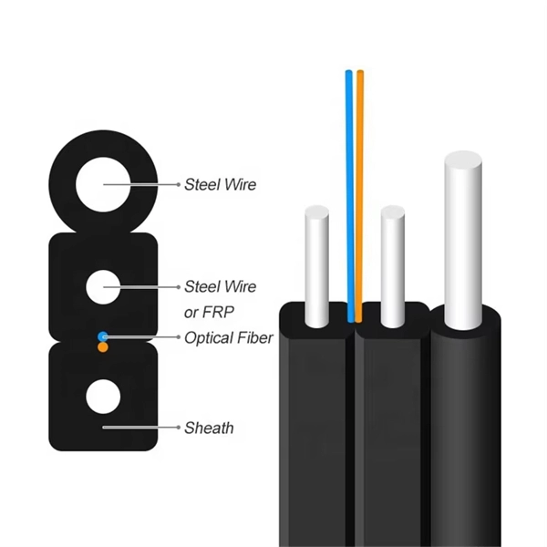 Ranking of Tonga Optical Cable Splicing Manufacturers - E-Motional Optics & Connectivity