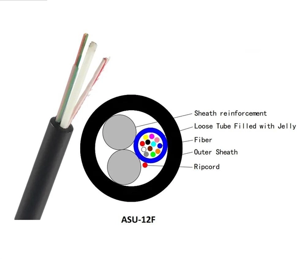 Upgraded AOC Active Optical Cable