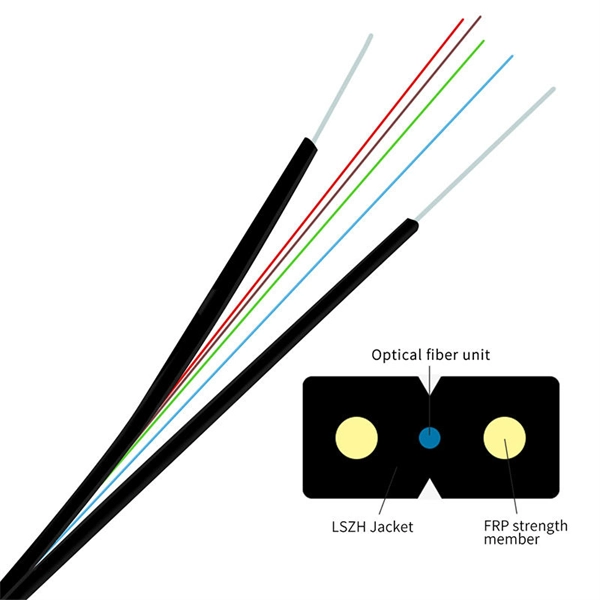Fiber Optic Cable Reel Re-inspection - E-Motional Optics & Connectivity