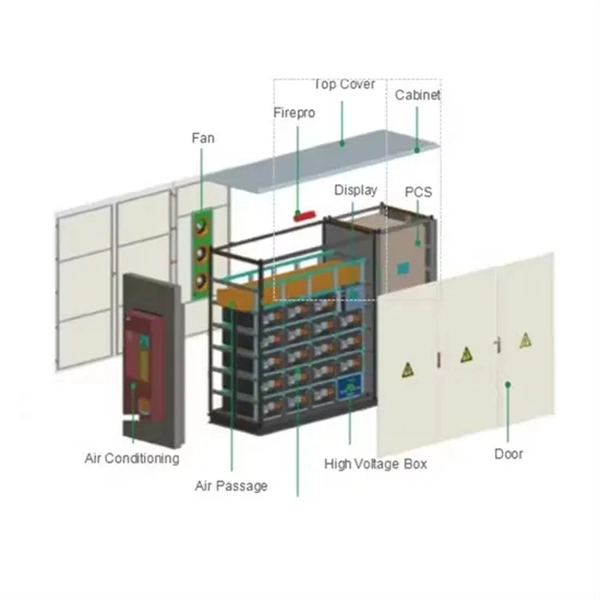 Indoor Vertical Distribution Box Installation Diagram - E-Motional Optics & Connectivity