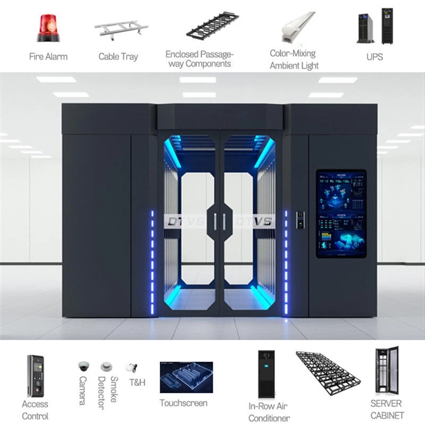 Explosion-proof Lighting Distribution Box Model Description - E-Motional Optics & Connectivity