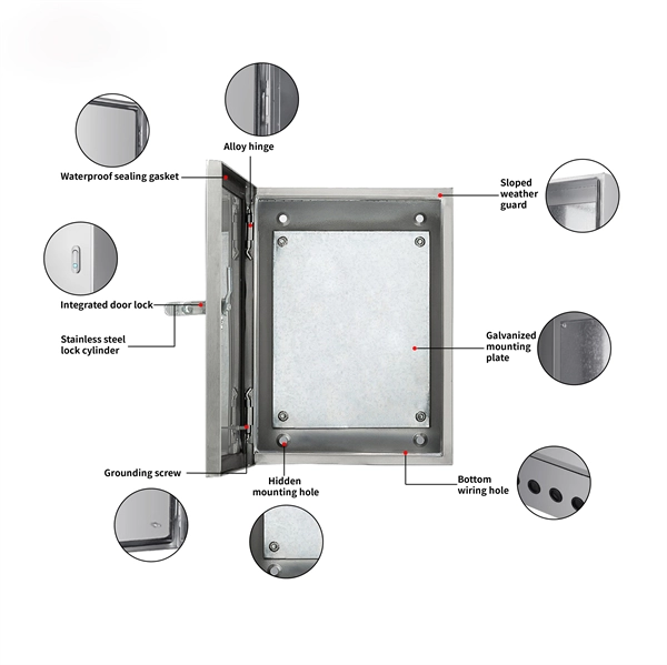 Applications of zinc-aluminum-magnesium cable trays - E-Motional Optics & Connectivity