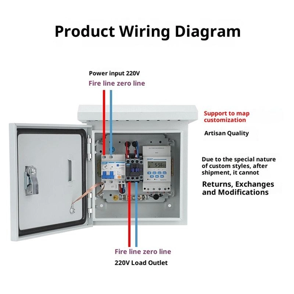 Sc square fiber optic patch cord