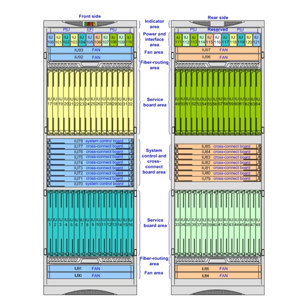 Integrated Base Station Design for Communication Equipment Room - E-Motional Optics & Connectivity