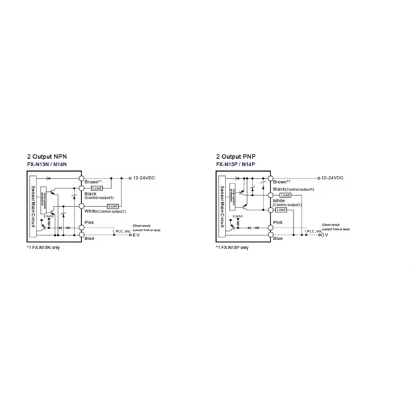 High Voltage Busbar Chamber Discharge Treatment - E-Motional Optics & Connectivity