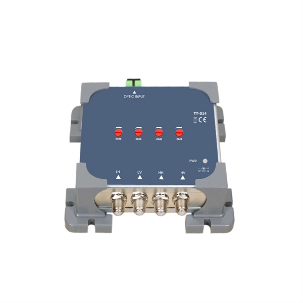 How to check the fiber optic splitter in broadband 